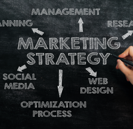 Digital Ecosystems & Performance Marketing